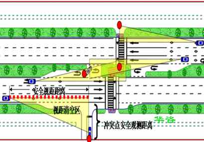 交通影響評(píng)價(jià):TransCAD技術(shù)推進(jìn)城市建設(shè)項(xiàng)目交通影響評(píng)價(jià)報(bào)告編制的技術(shù)思考